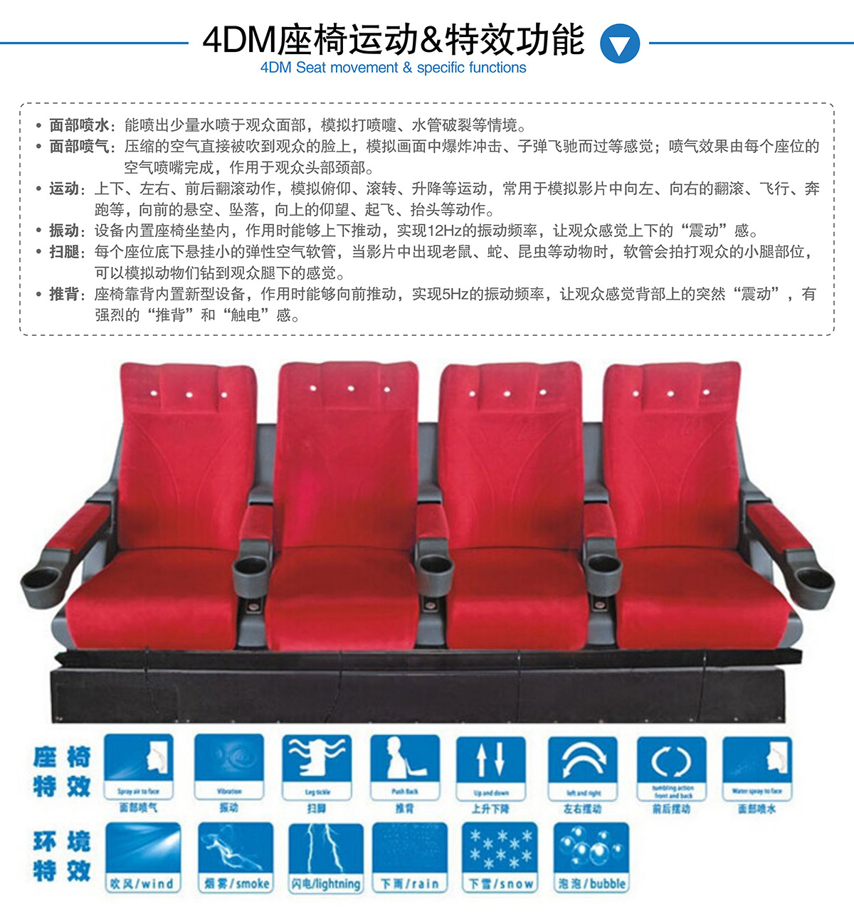奇影幻境4DM座椅运动和特效功能.jpg