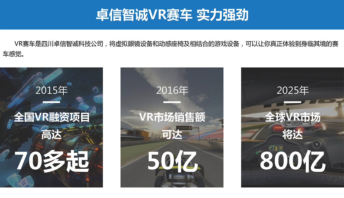 奇影幻境VR赛车实力强劲.jpg