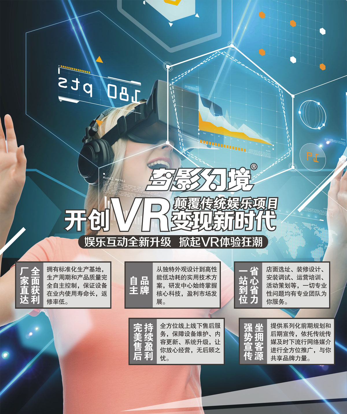 奇影幻境开创VR变现新时代颠覆传统娱乐项目.jpg